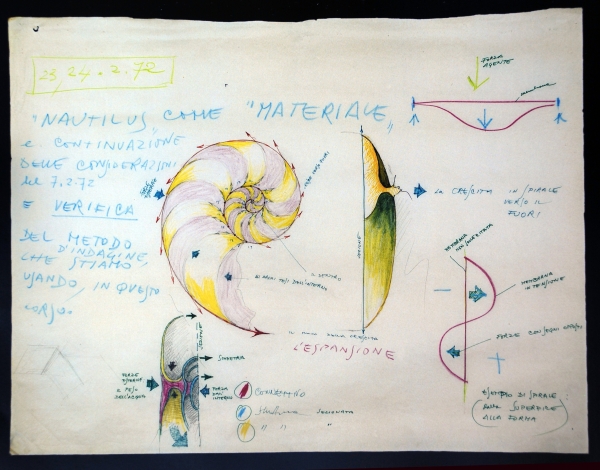 OMAGGIO A GIÒ POMODORO - Dialoghi continui “ubi materia ibi geometria” OMAGGIO A GIÒ POMODORO - Dialoghi continui “ubi materia ibi geometria”